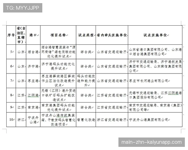 国际跳高智能踏板校园普及第21阶段试点反馈与优化建议公布,跳高世界锦标赛 国际跳高智能踏板校园普及第21阶段试点反馈与优化建议公布,跳高世界锦标赛