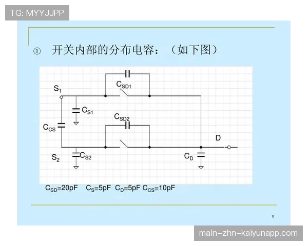 CS2低延迟设置教程：关闭这个开关让你的操作响应更快